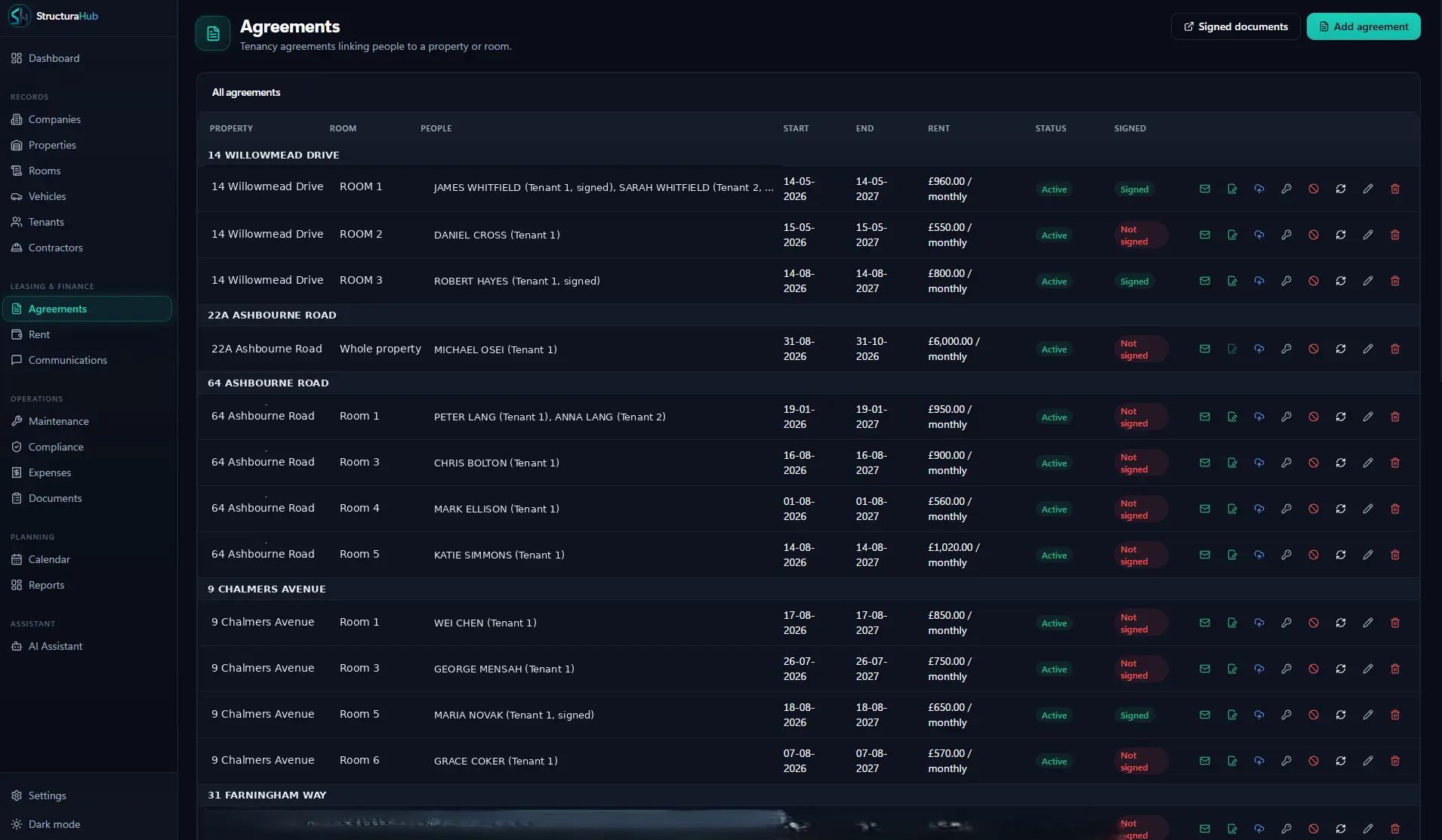 StructuraHub agreements list showing rent, status and signing progress