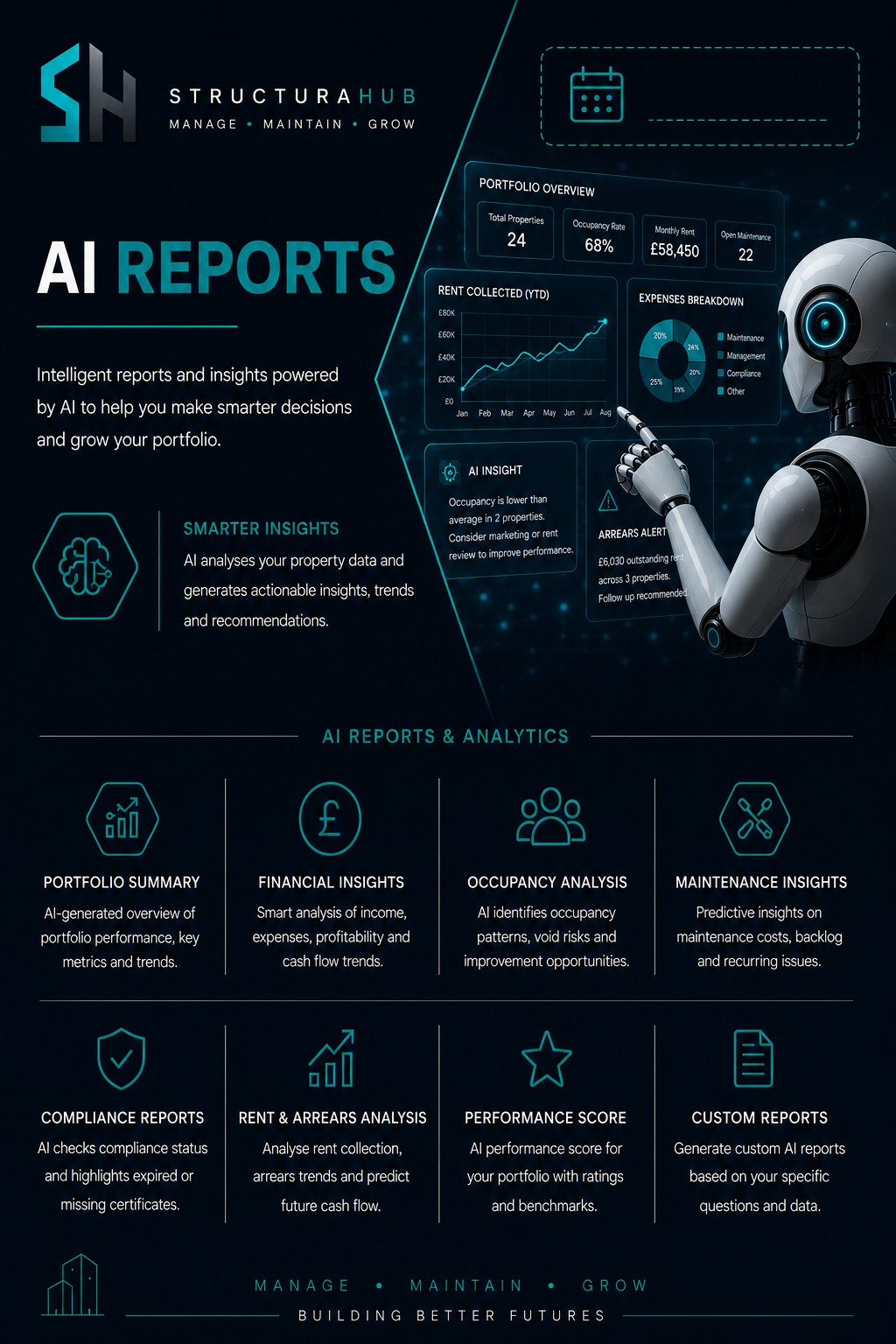 StructuraHub AI Reports cover