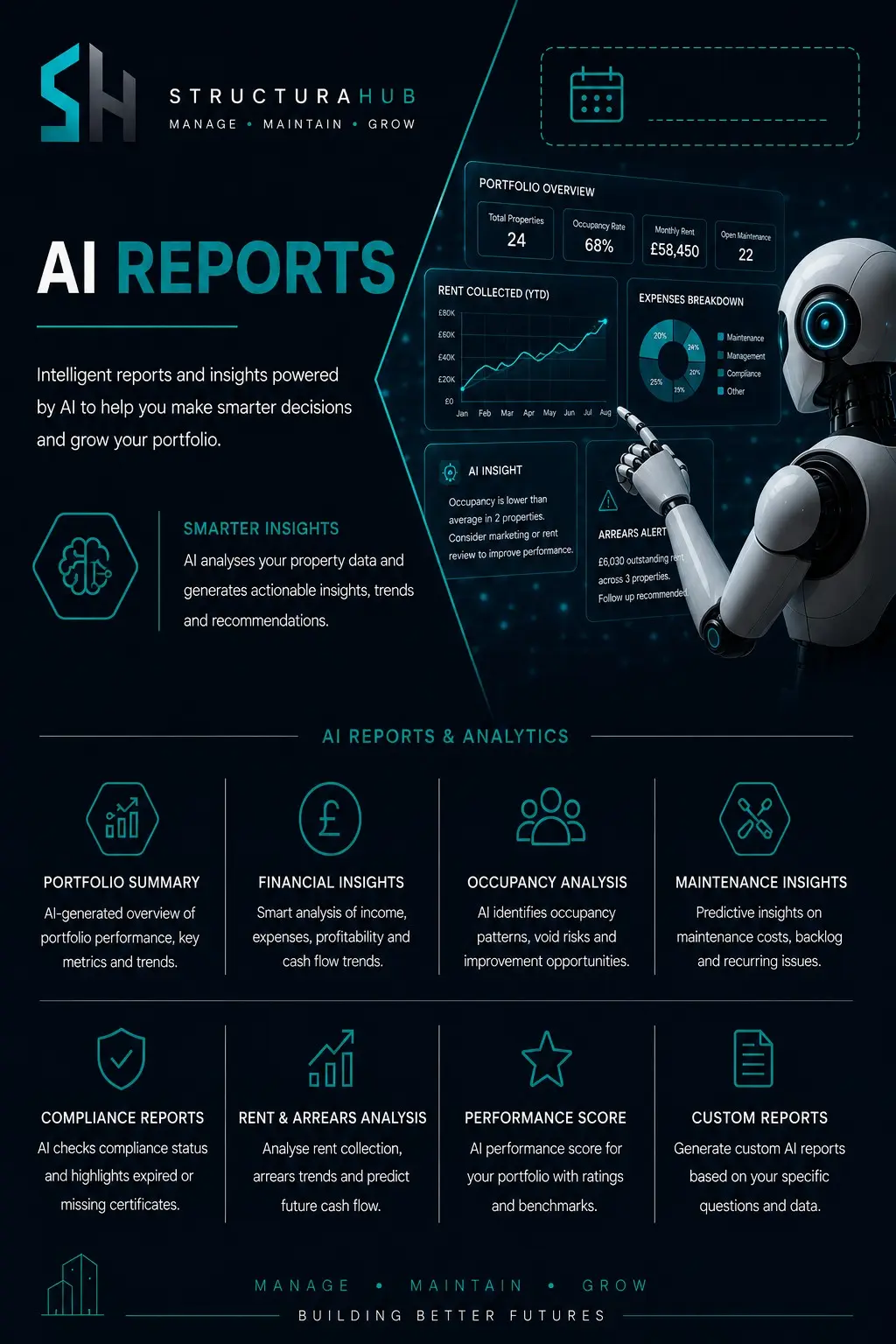 StructuraHub AI Reports cover